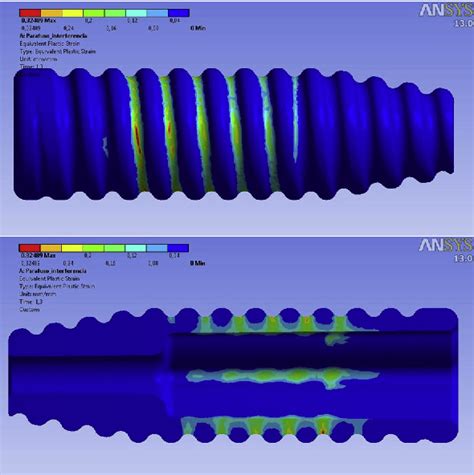 Torsion test method for mechanical characterization of 